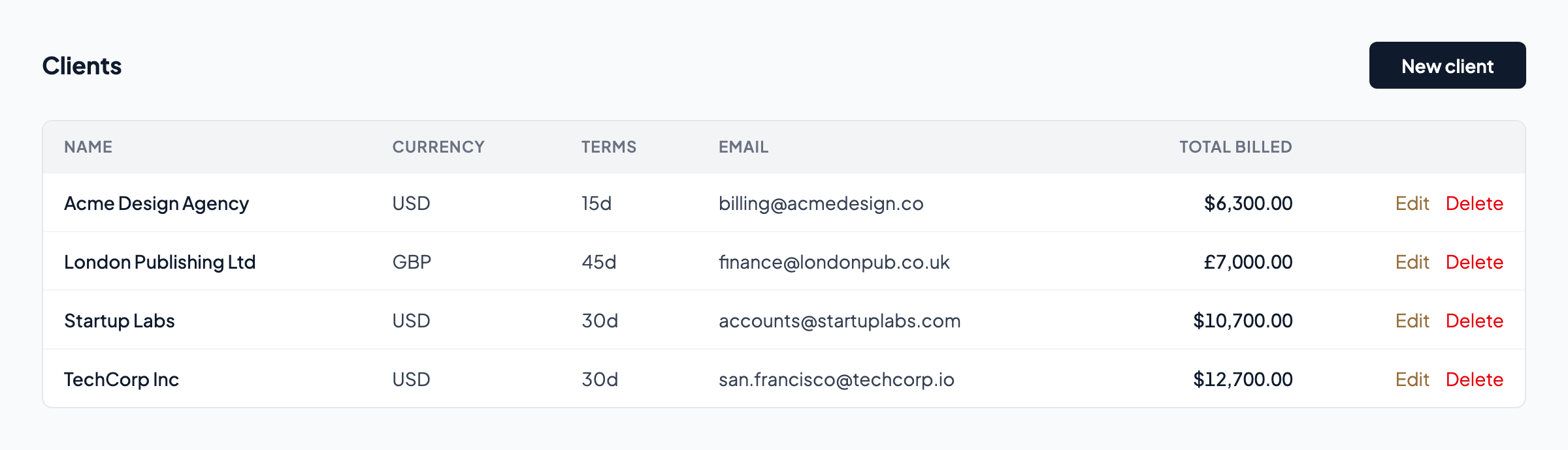 Client list showing multiple clients with their currencies