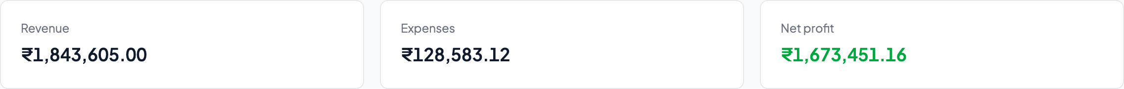 Dashboard summary cards showing revenue, expenses, and net profit