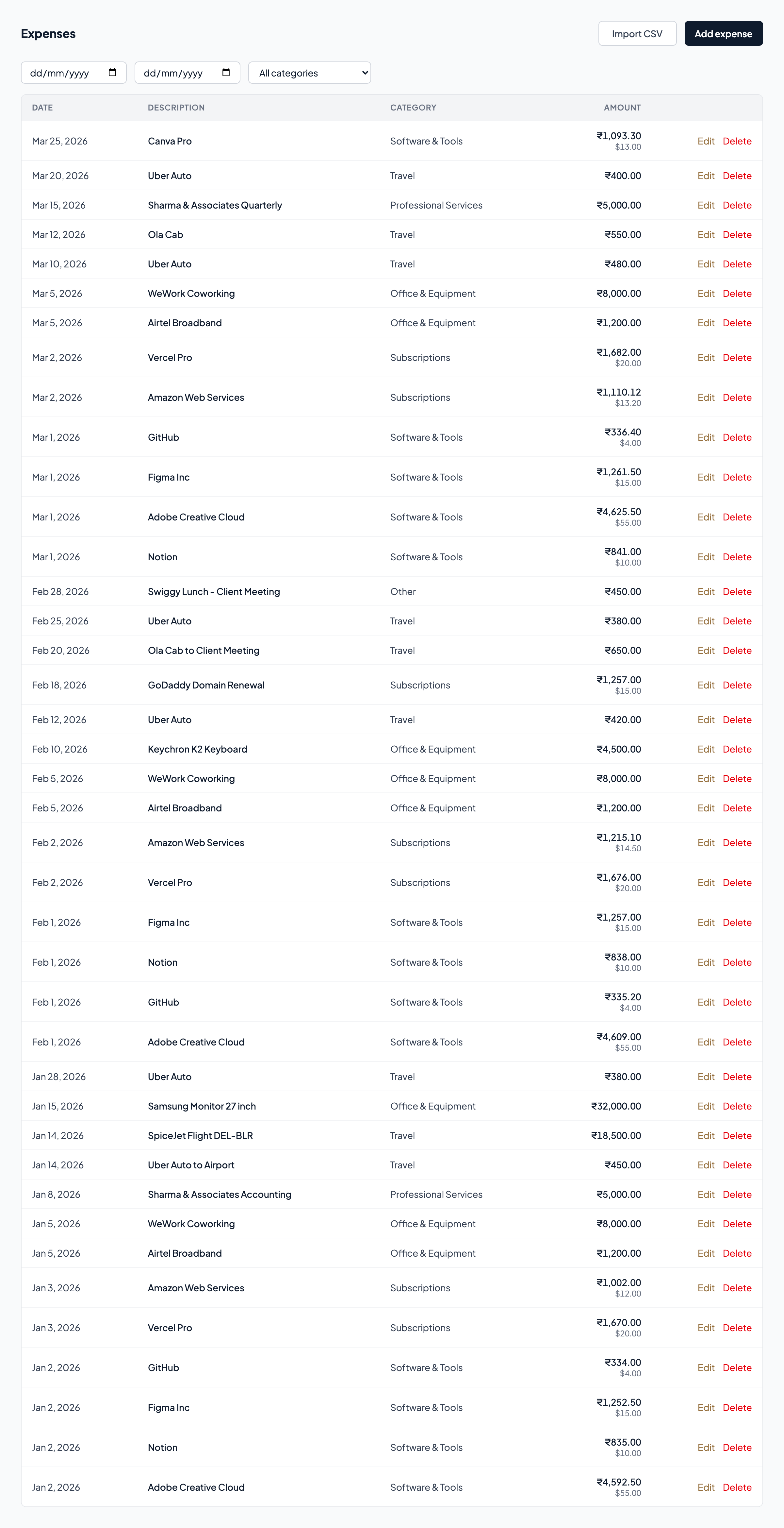 Expense list with category filters and amounts in dual currencies